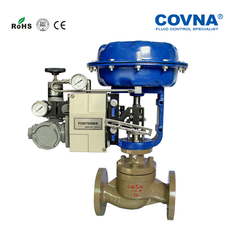 Pneumatic regulating valve cast steel